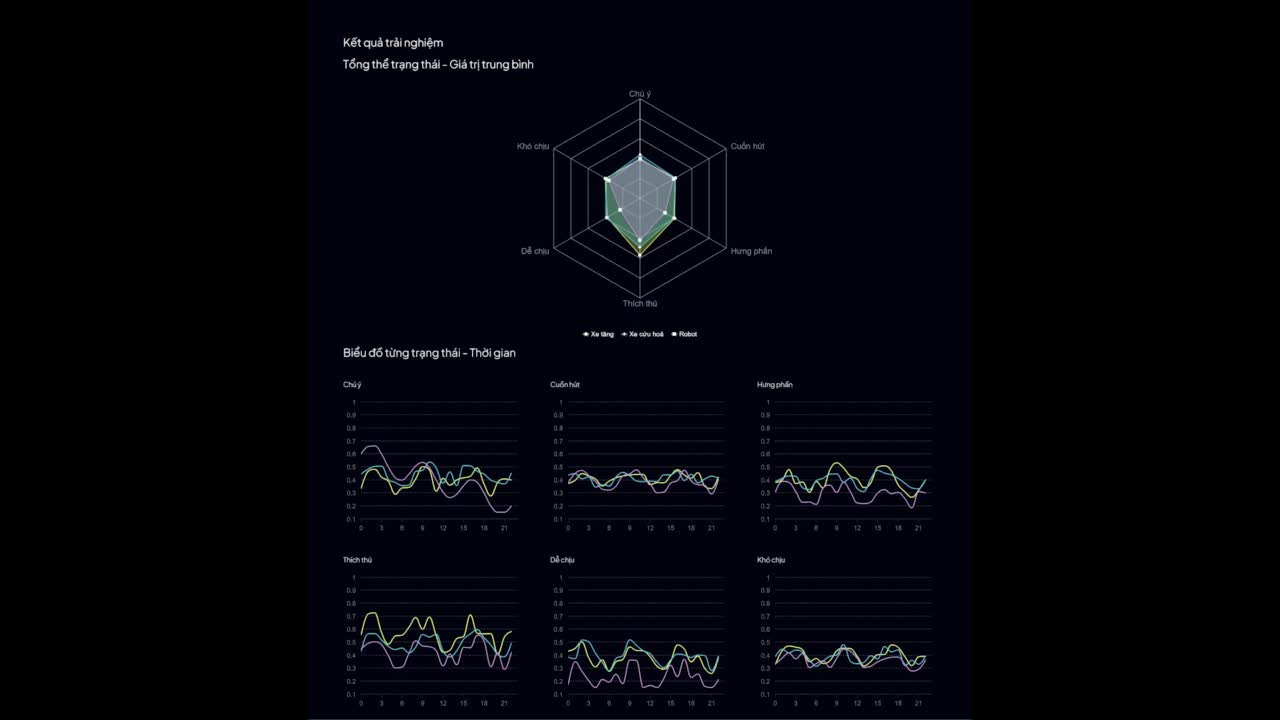 My kingdom screenshot 8